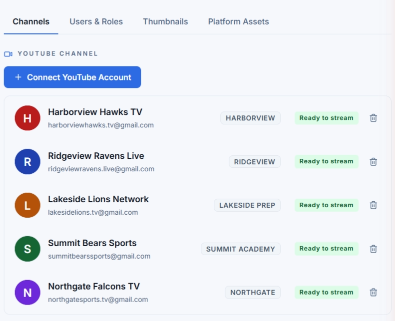 Multiple schools and their connected channels